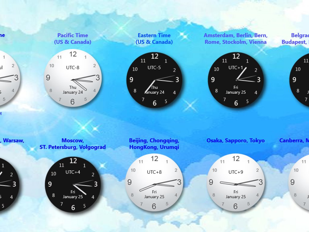 Разница во времени. Тихоокеанское время. 10 Часов по Тихоокеанскому времени. 11:00 По Тихоокеанскому времени. 7 утра восточное время