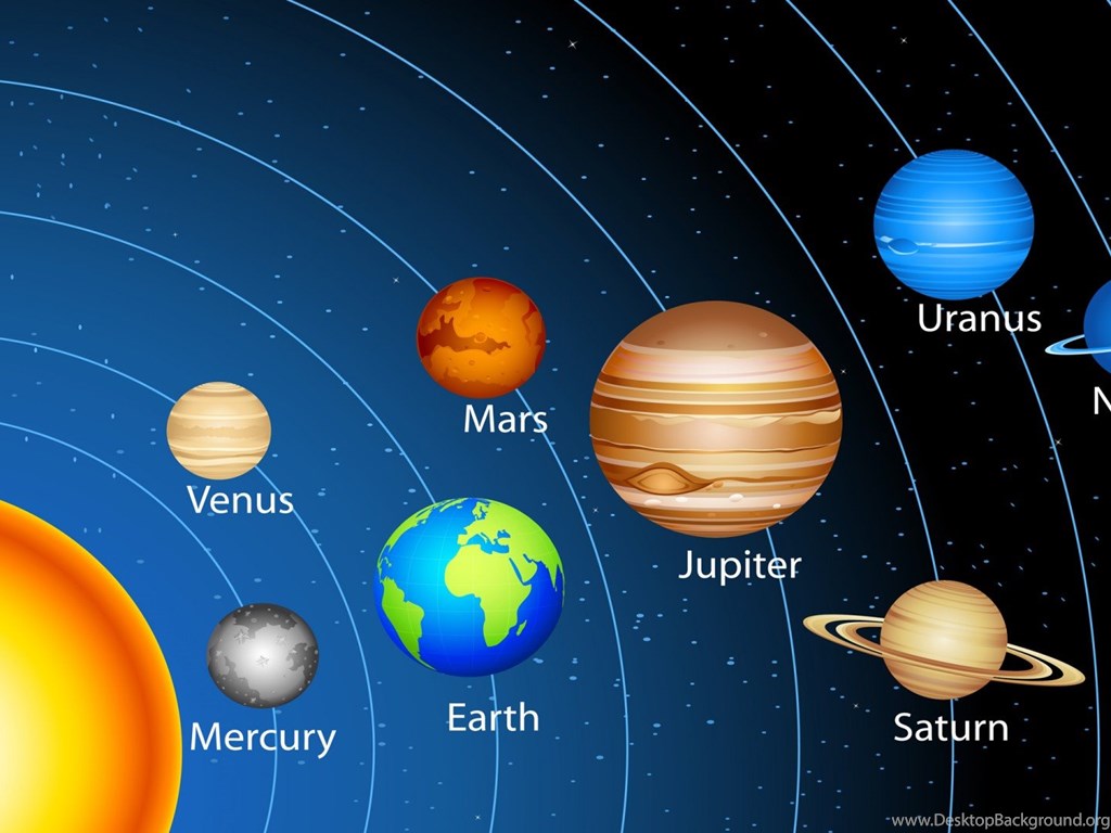 High Resolution Solar System Planets 1080p Wallpapers Full Size ...