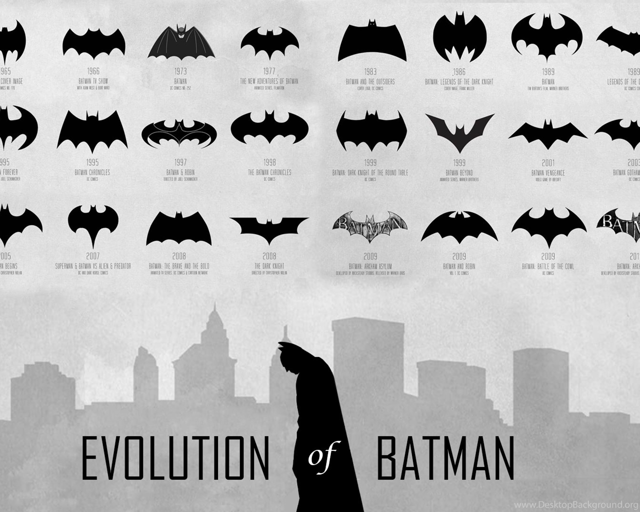 Бэтмен похожие. Бэтмен. Эволюция Бэтмена. Бэтмен эмблема. Эмблемы Бэтмена по годам.