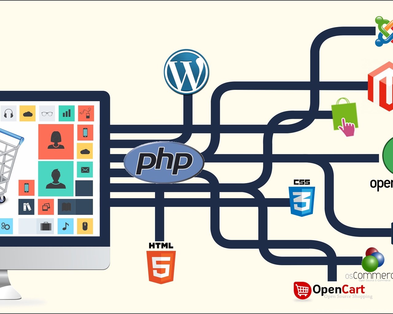 Open source проекты для frontend