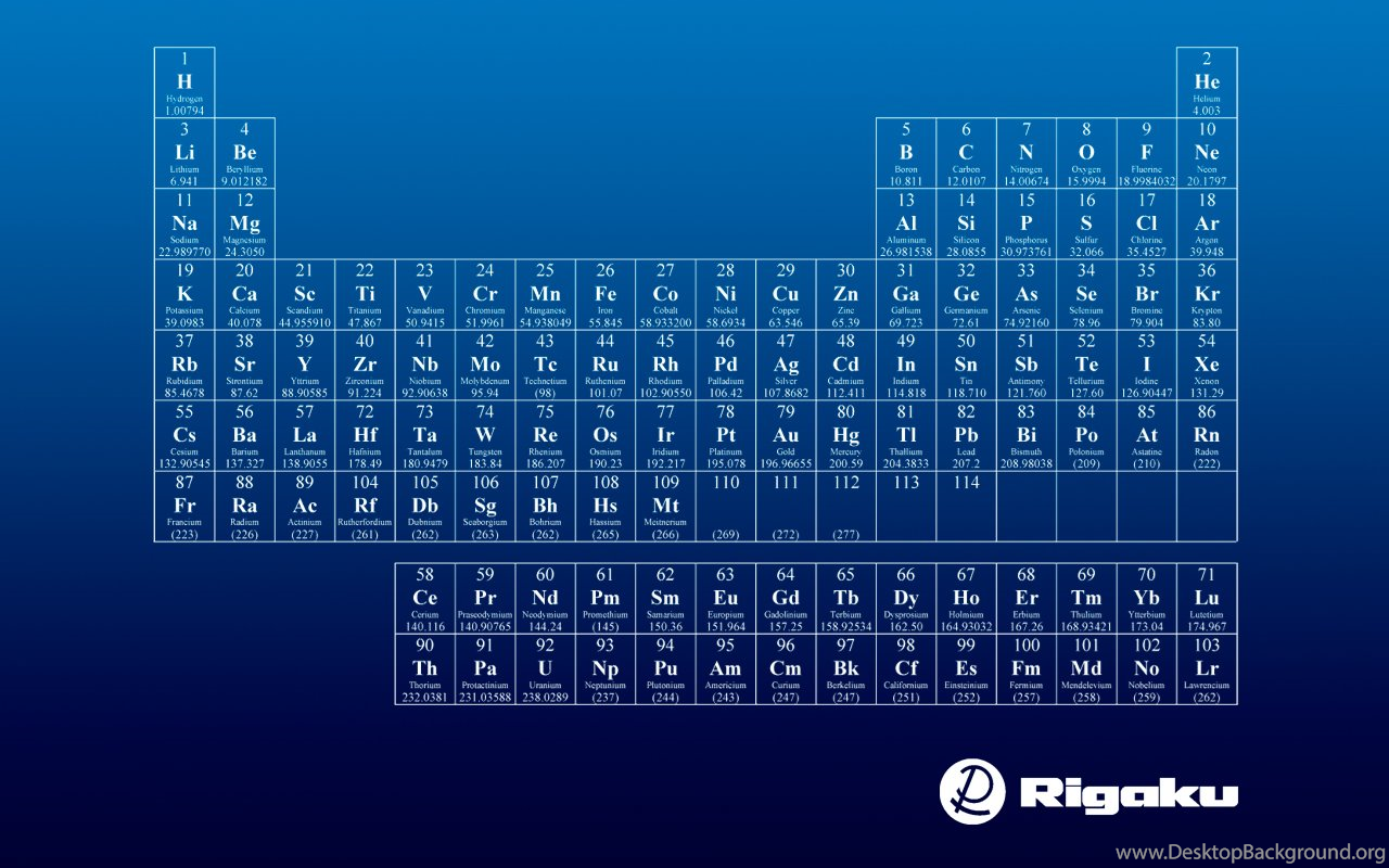 Rigaku Periodic Table Wallpapers Desktop Background
