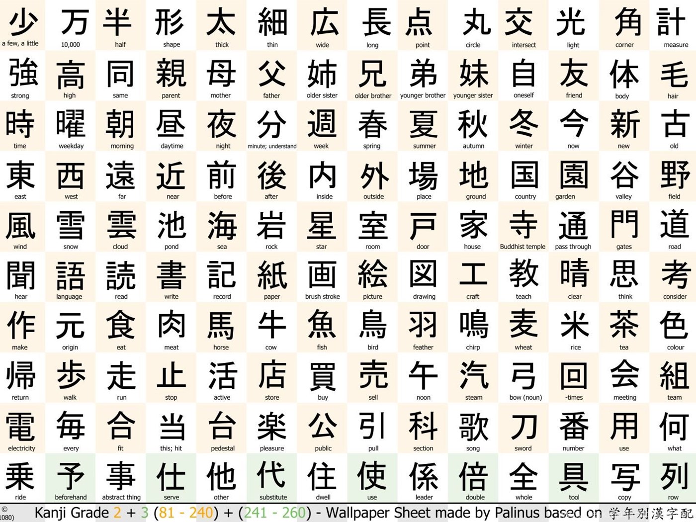 Download Wallpapers Kanji Training Grade 2 1080p By Palinus On DeviantArt F...