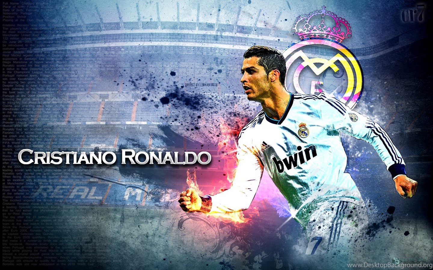 Cristiano Ronaldo Real Madrid Wallpapers Desktop Background