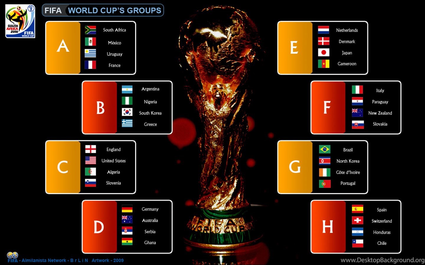 Fifa table. Чемпионат мира по футболу 2010 таблица. Чемпионат мира по футболу 2010 турнирная таблица. Группы ЧМ 2010 по футболу таблица. FIFA World Cup 2010 Groups.