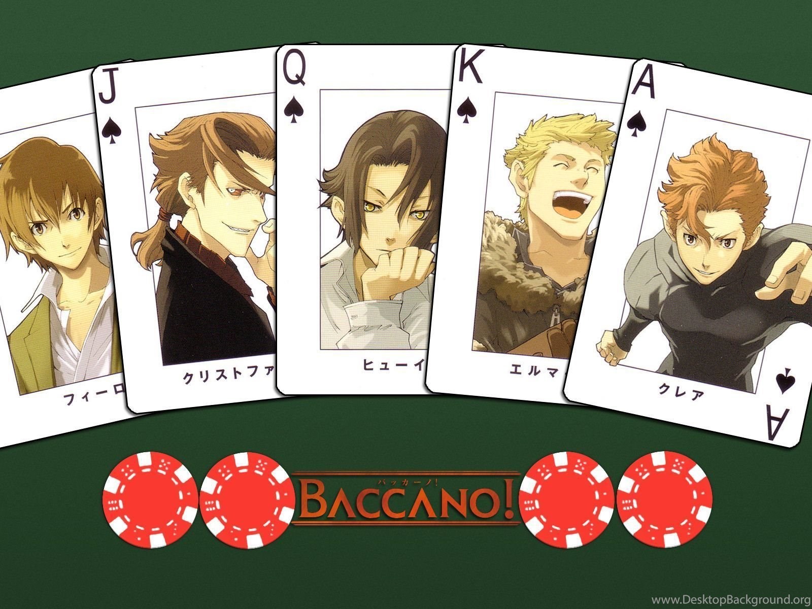 Baccano Desktop Background