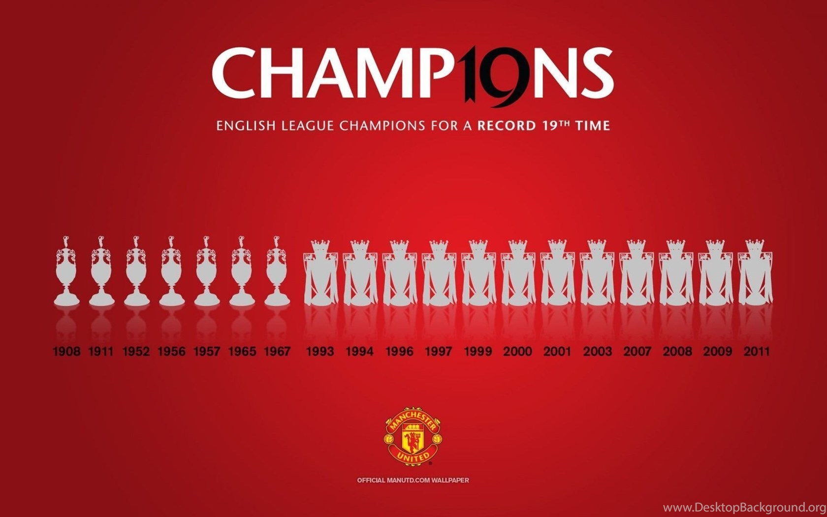Manchester United HD Wallpapersjpg Desktop Background