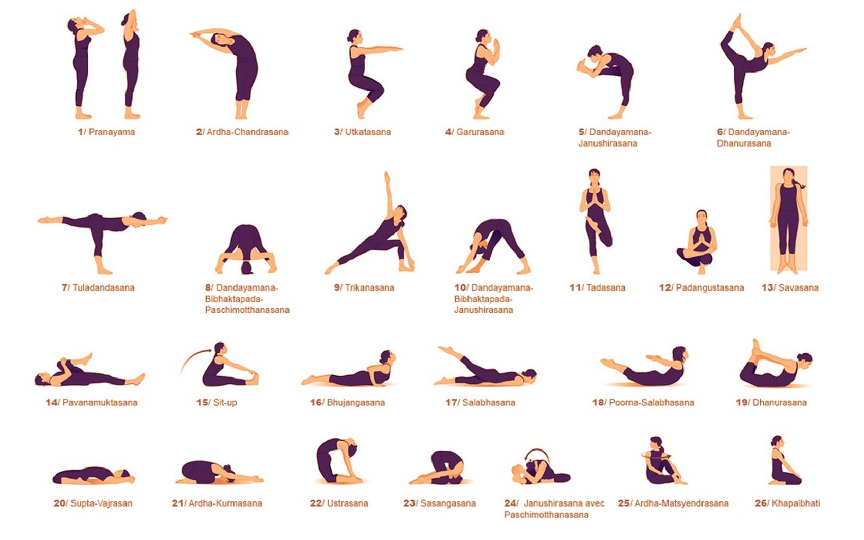 Indian Yoga Asanas Wallpapers Desktop Background