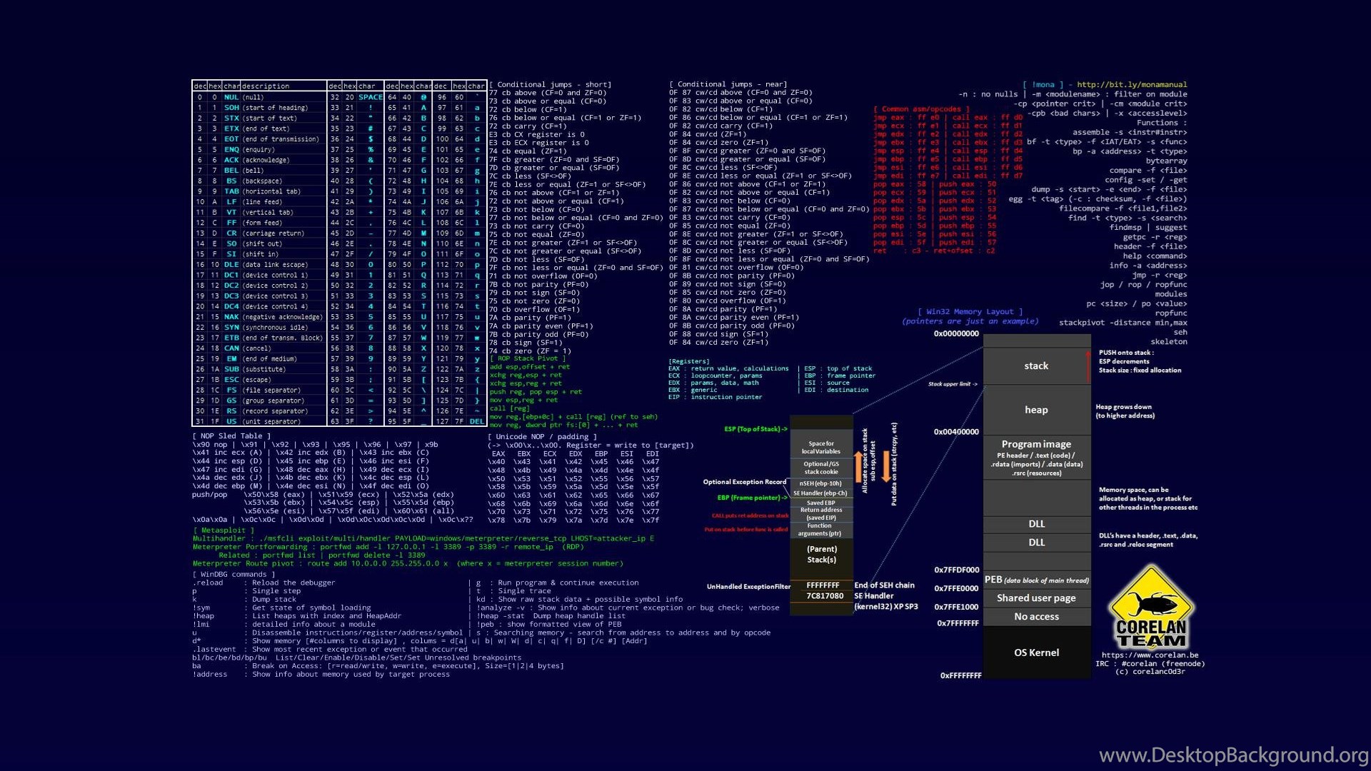 Hacker Wallpapers >> Backgrounds With Quality HD Desktop ... Hacker Wallpapers >>