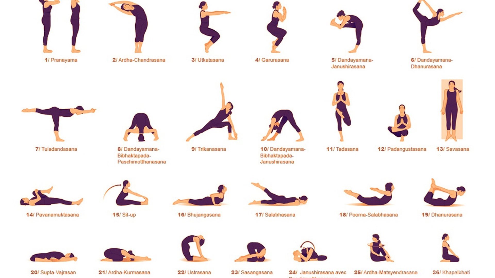 Women/Yoga, women pilates HD phone wallpaper | Pxfuel