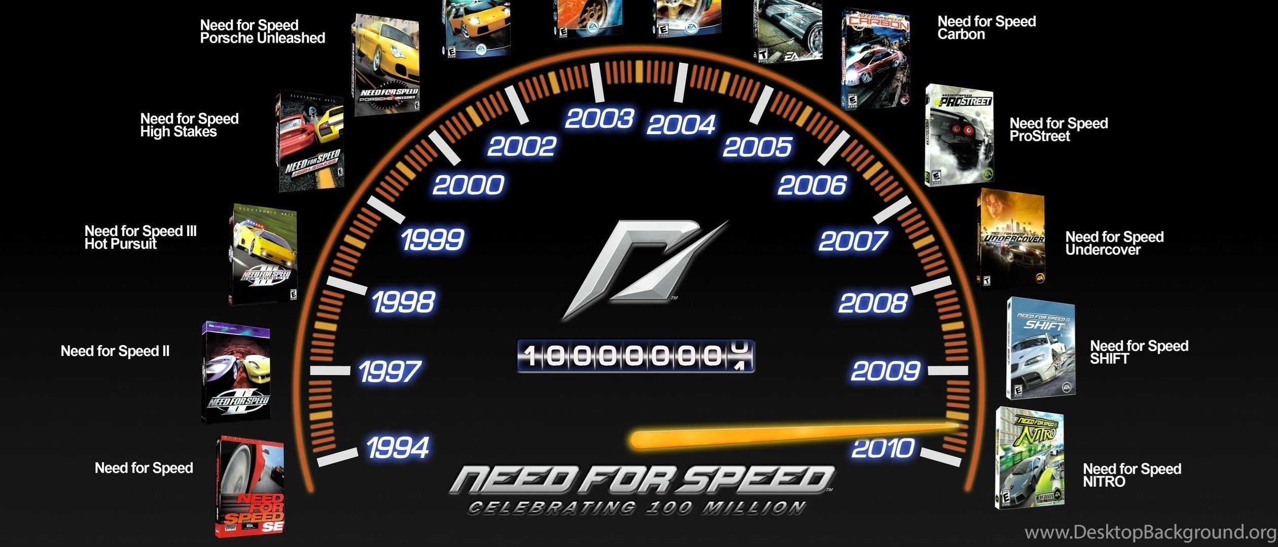 Онемело speed speed wav. NFS линейка игр. Need for Speed хронология. Список нфс. NFS хронология частей.