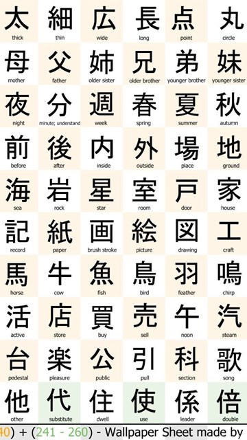 Wallpapers Kanji Training Grade 2 1080p By Palinus On Deviantart Desktop Background Wallpapers Kanji Training Grade 2 1080p By Palinus On Deviantart Desktop Background