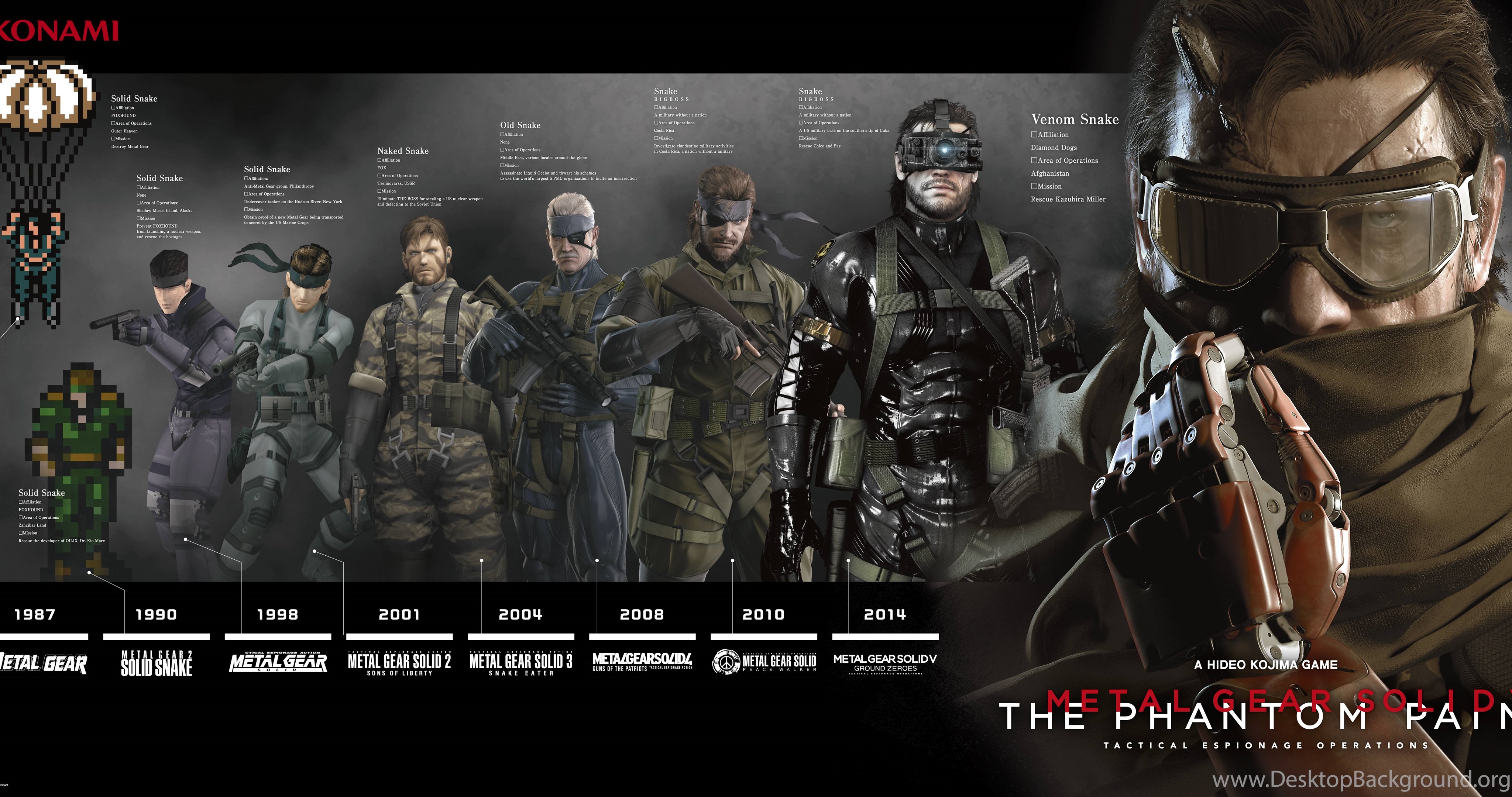 Metal Gear Solid 5 Desktop Background