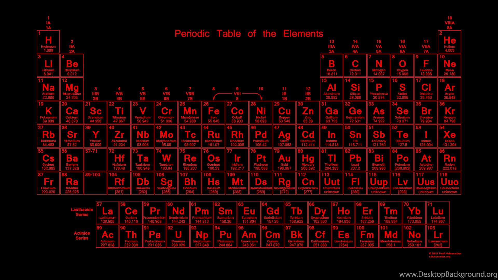 Glowing Neon Periodic Table Wallpapers 2015 Desktop Background