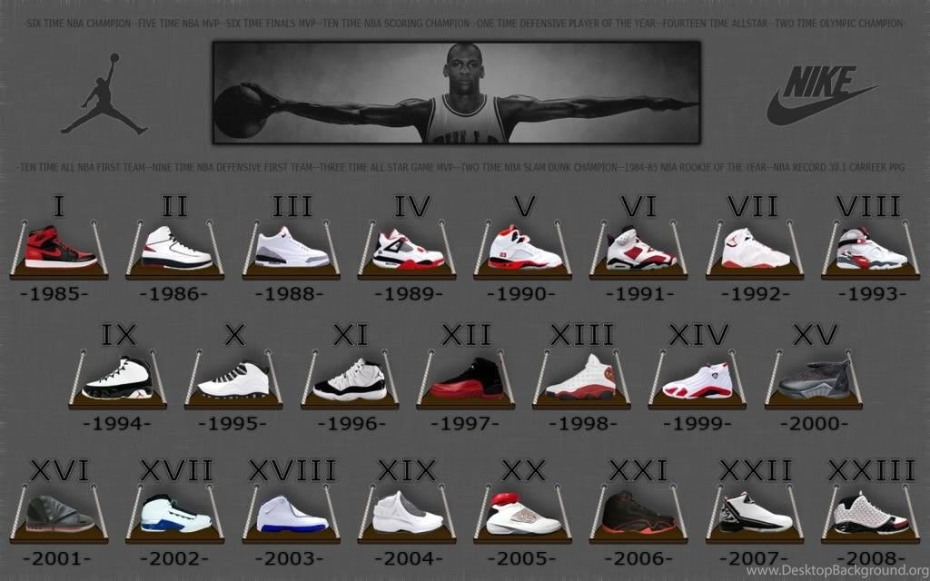 all jordan shoes 1 23