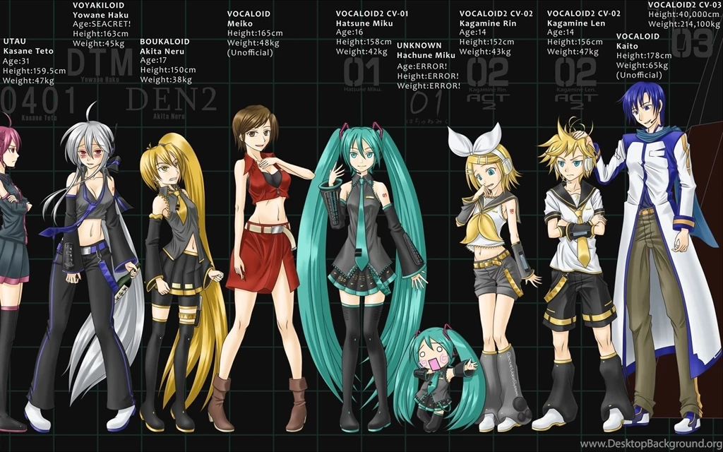 Vocaloid : ) Vocaloid Wallpapers (16245545) Fanpop