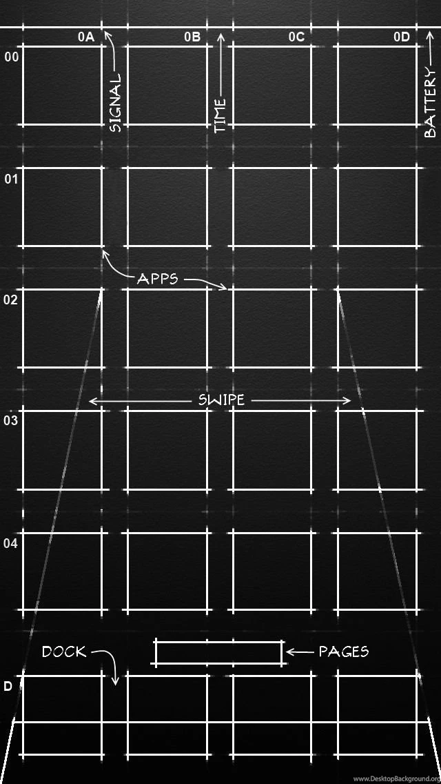iPhone 5 Wallpapers On Pinterest