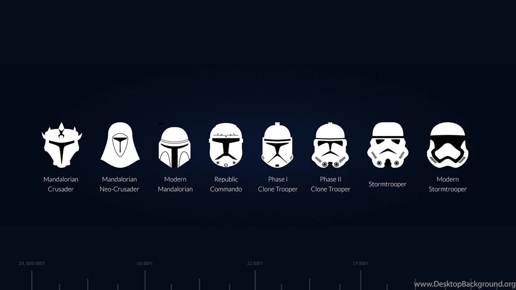Storm Troopers Evolution HD Wallpapers