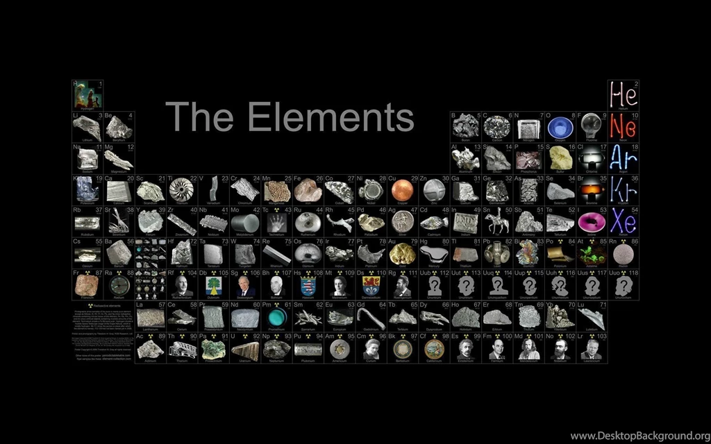 Chemistry Wallpapers