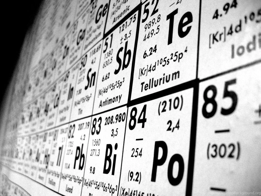 Periodic Table Chemistry Fresh New Hd Wallpapers [Your Popular HD ...