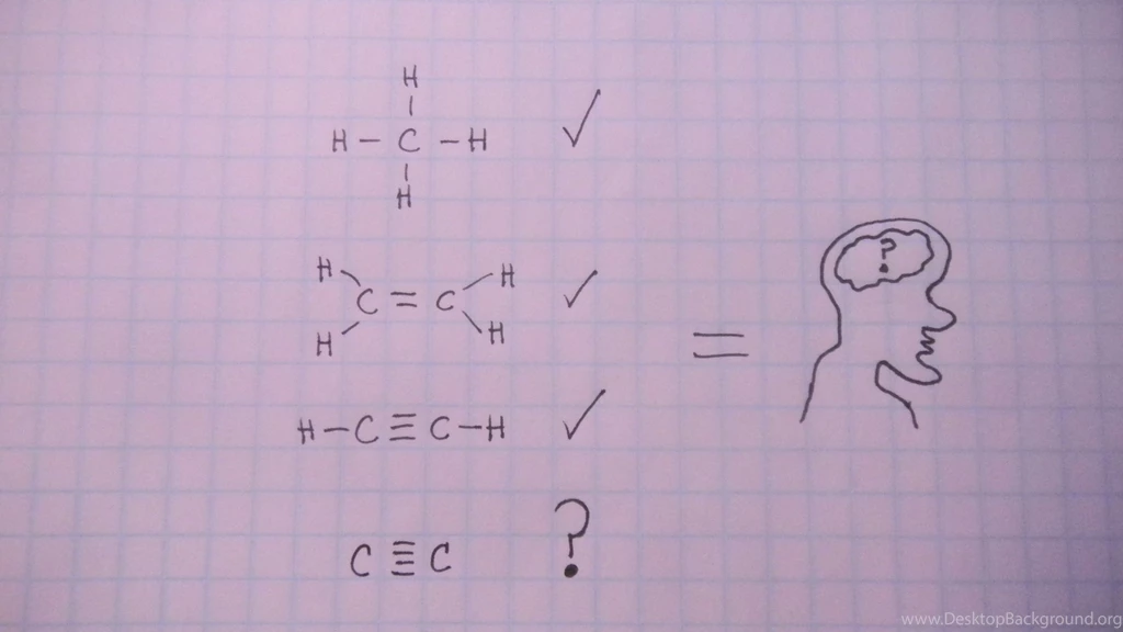 Physics And Chemistry Computer Wallpapers, Desktop Backgrounds ...