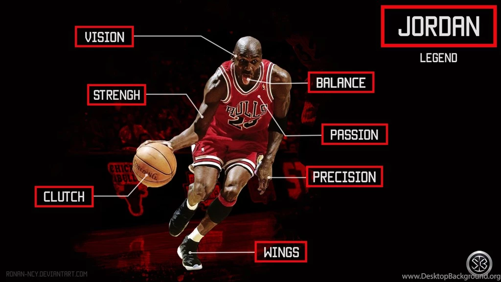 Michael Jordan Wallpapers 19 Best Wallpapers Collection