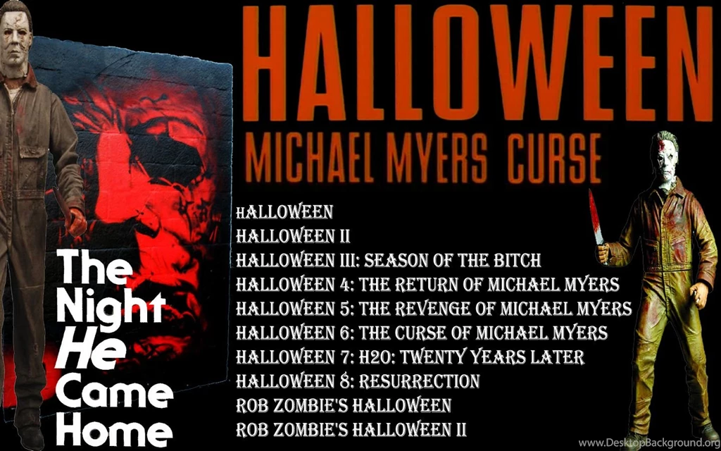 Horror Movies On Pinterest