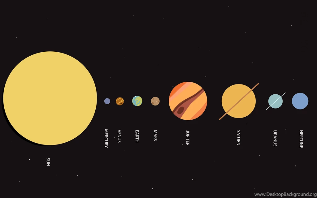Tried My Hand At Making A Minimalist Style Solar System Wallpapers ...