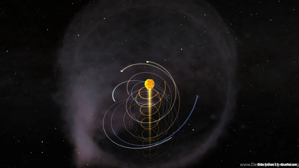 Solar System 2.0 Desktop Wallpapers