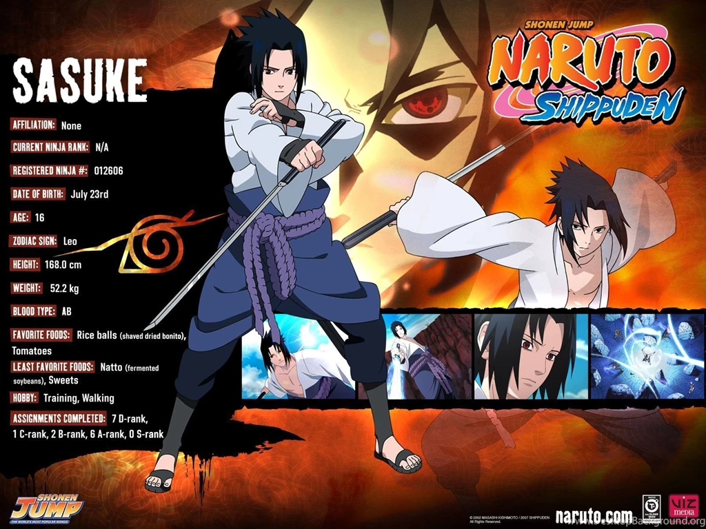 Naruto Shippuden Wallpapers Terbaru 2015