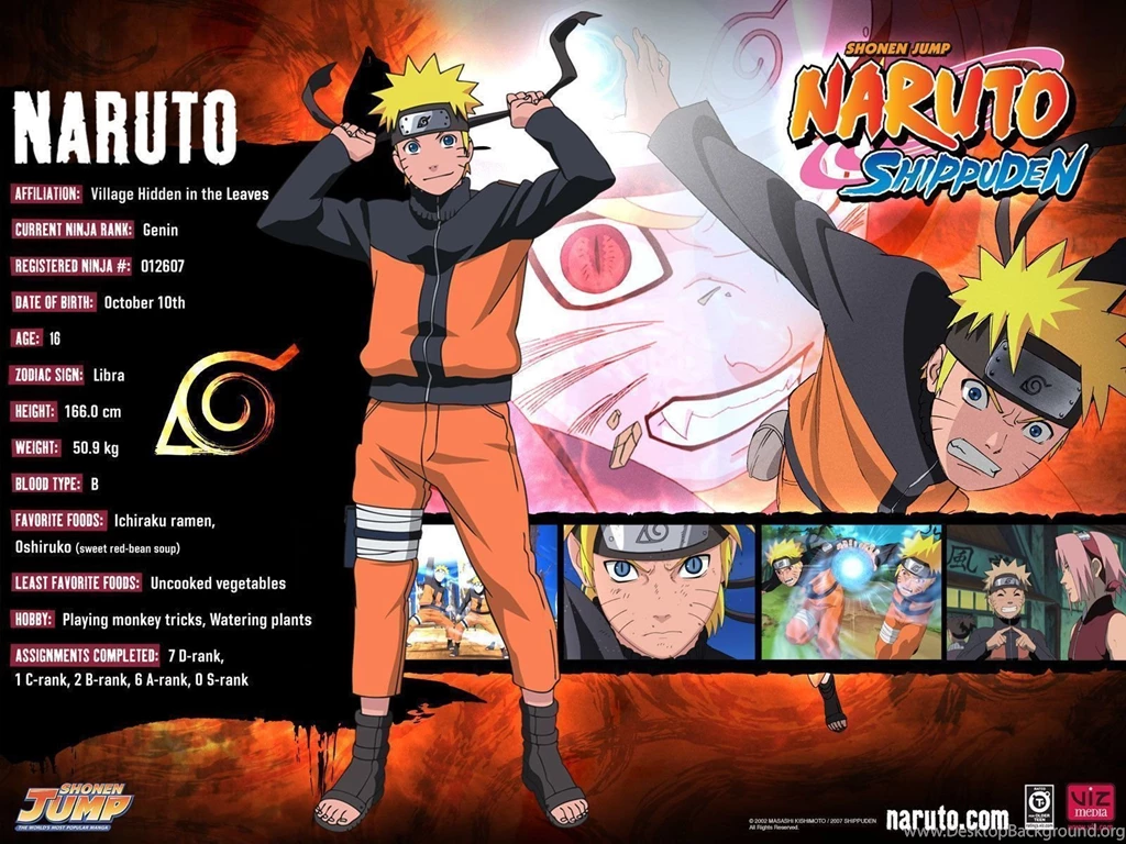 NarutoShippuden Naruto And Naruto Shippuden Wallpapers (18931811 ...