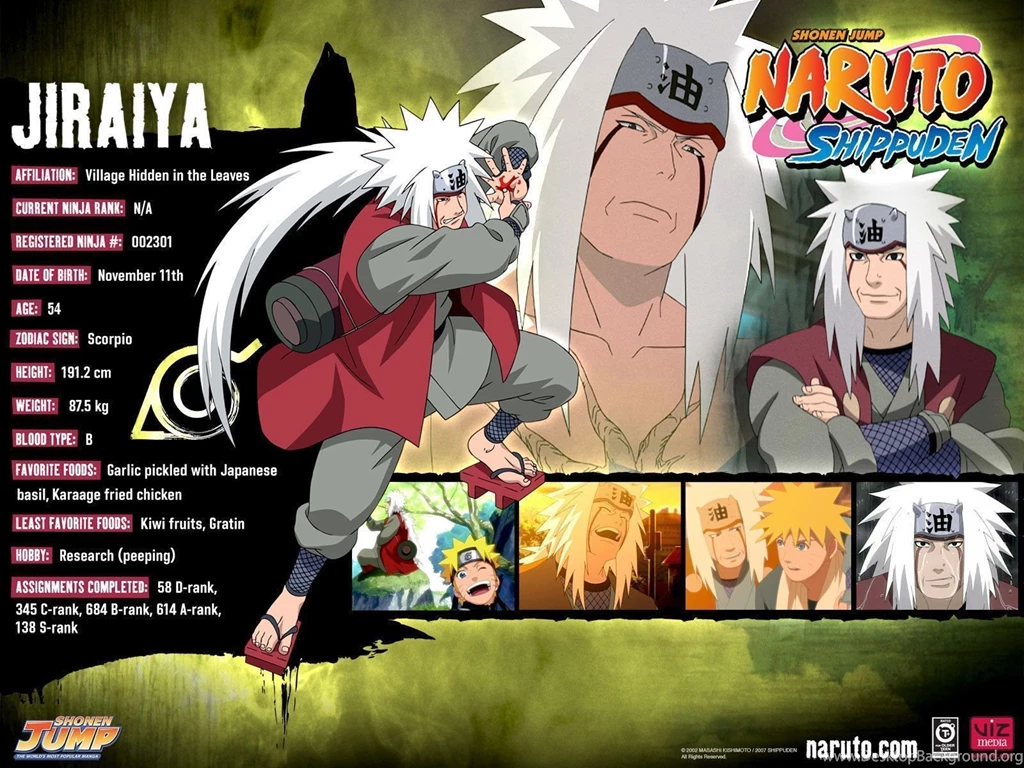 NarutoShippuden Naruto And Naruto Shippuden Wallpapers (18931737 ...