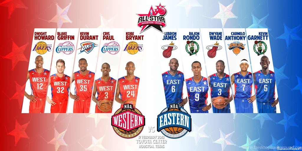 Nba Hd Wallpapers 400×800_Coolest Wallpapers