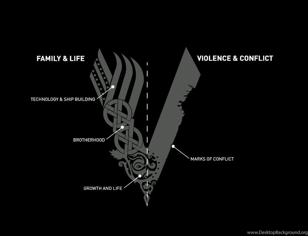Vikings Wallpapers Desktop 664 Awesome