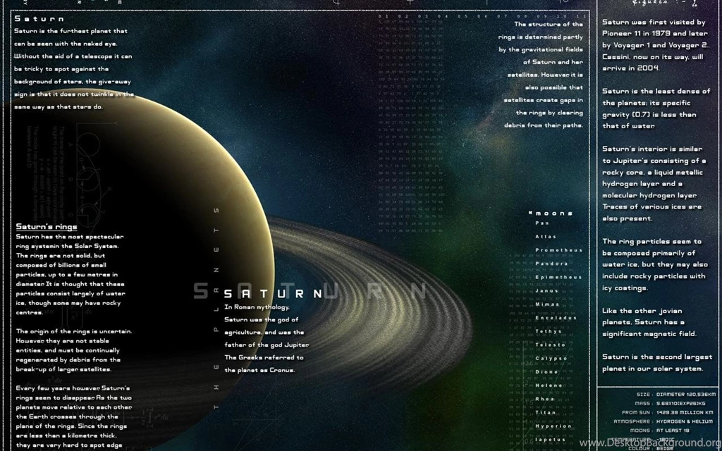 Planet Saturn Wallpapers Pics About Space