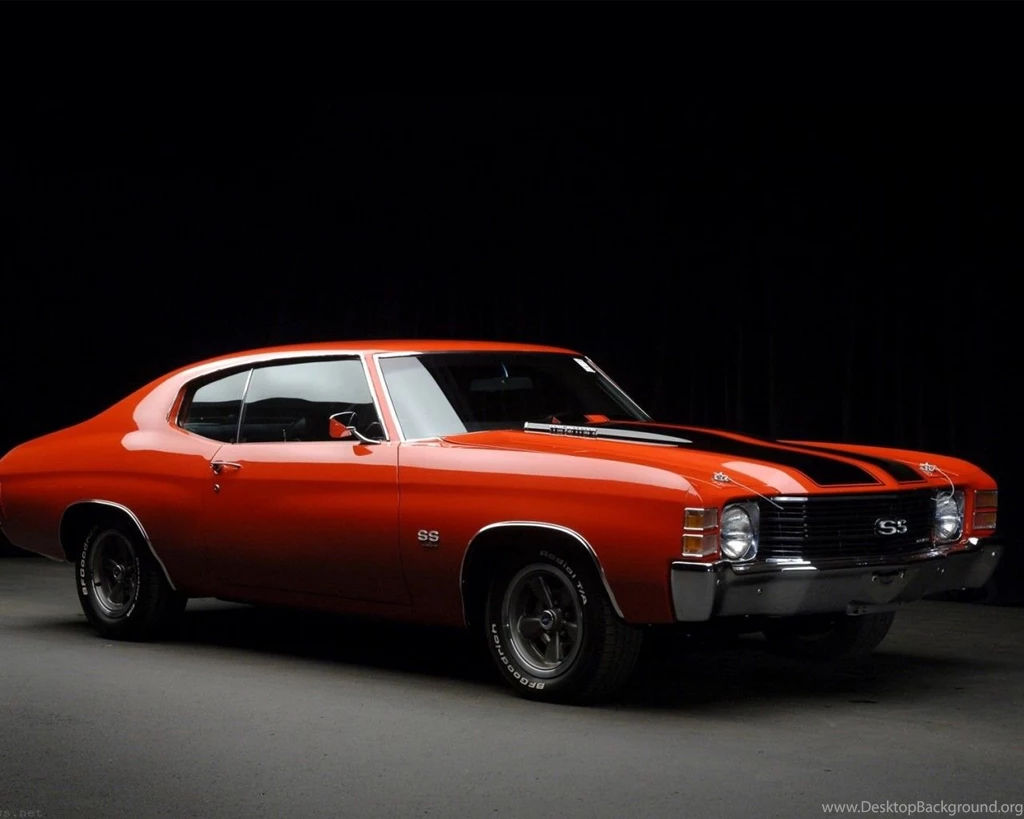 Muscle Car Wallpapers Desktop Backgrounds