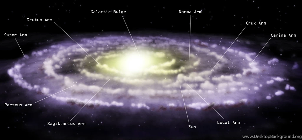 Chandra :: Resources :: Milky Way Galaxy