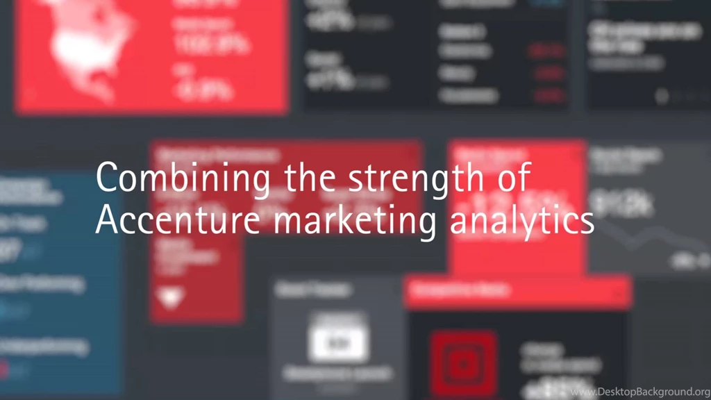 Marketing Performance Solution By Accenture And SAP YouTube