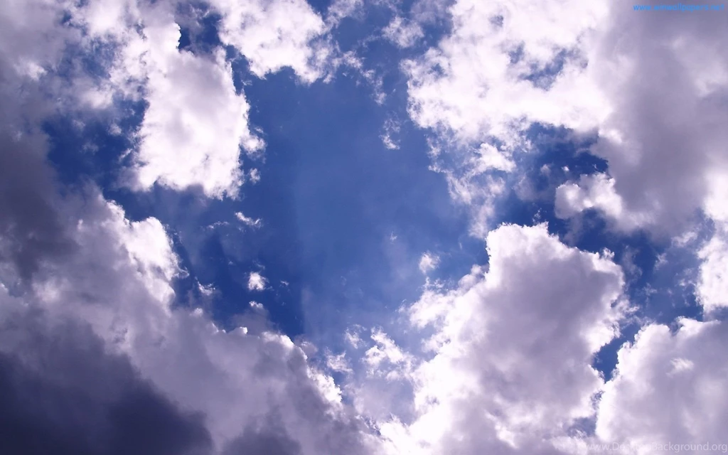 HD Super Amazing Cloudy Sky Wallpapers New Post Has Been ...