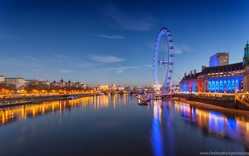 Millennium_wheel wide travel hd wallpapers.jpg