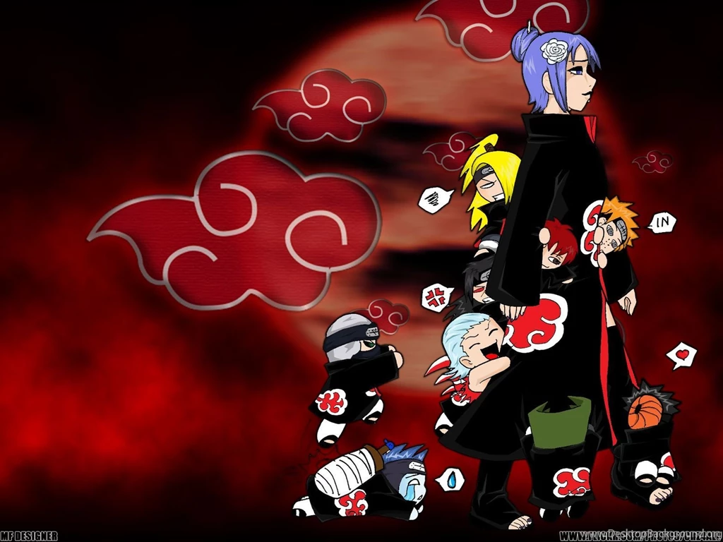 Naruto HD Wallpapers Page 3