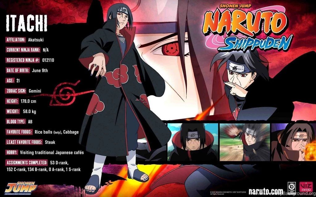 THIS IS ME! Photo Album Naruto Shippuden The best top hd ...