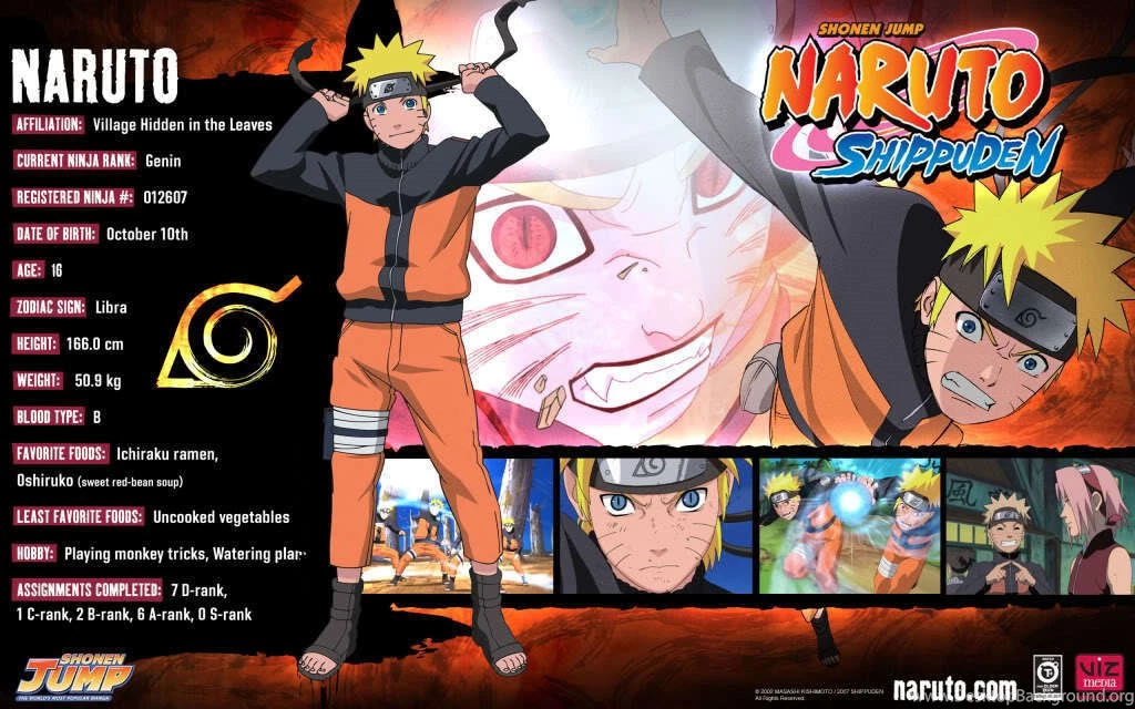 Naruto: Shippuden Wallpapers   Naruto Wallpapers (11511099)   Fanpop