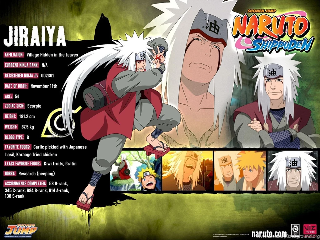 Download Description Jiraiya Naruto Shippuden Wallpapers 1600x1200 ...