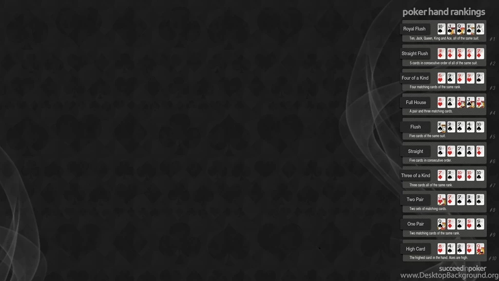 Poker_hand_rankings_wallpaper_1920x1080_by_allisonc23 d66yczz.jpg