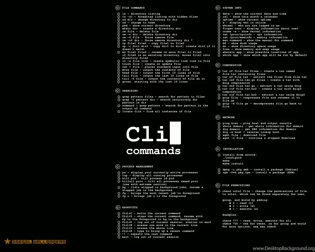 Linux_cli_wallpaper.png