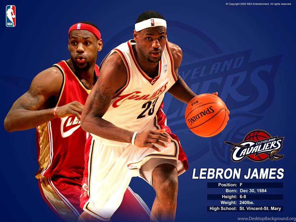 NBA Superstars & NBA All Star Game Starters 1600x1200 NO.4 Desktop ...
