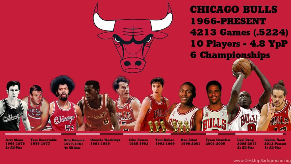 Chicago Bulls Wallpapers 2015