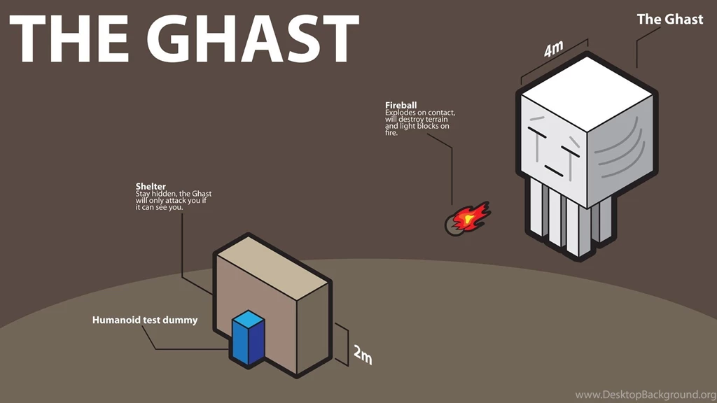Minecraft Wallpapers Hd 1593570