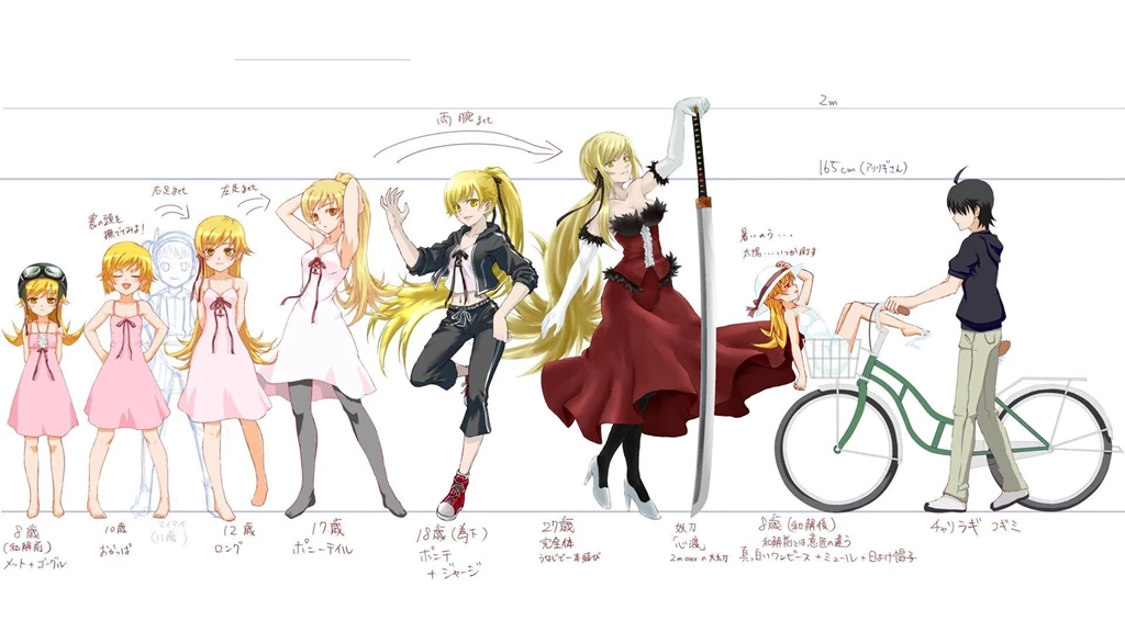 Bakemonogatari Wallpapers
