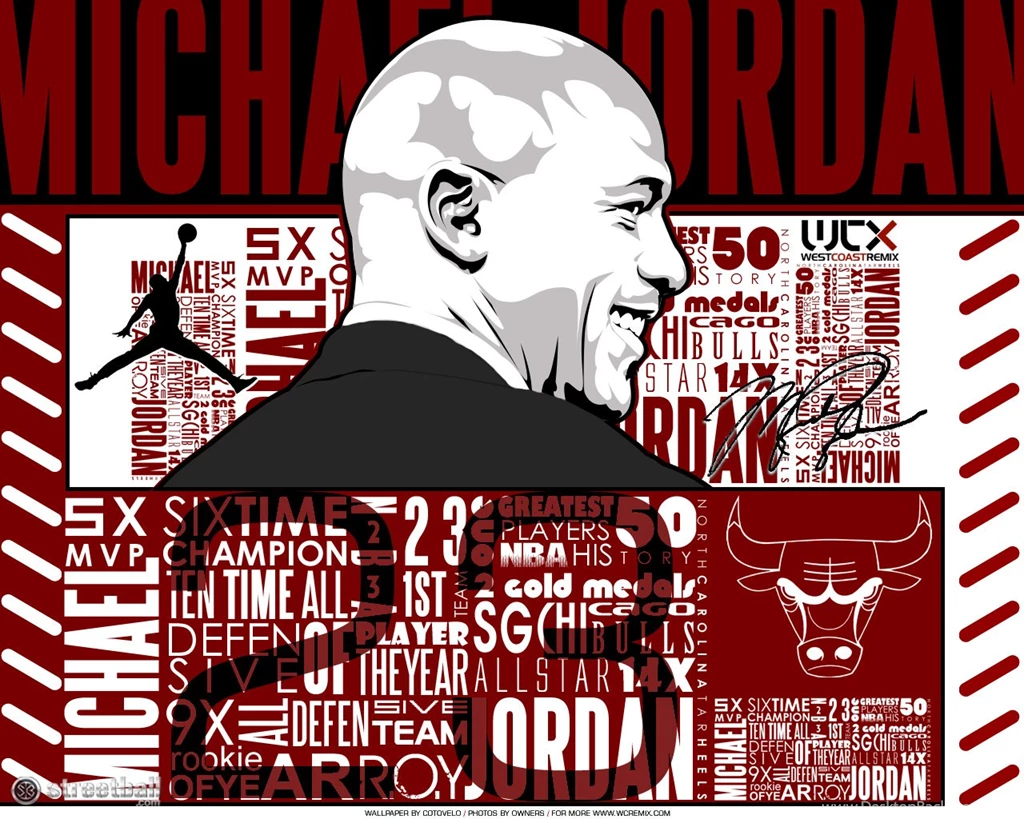 Michael Jordan HD Wallpapers Tribute Streetball